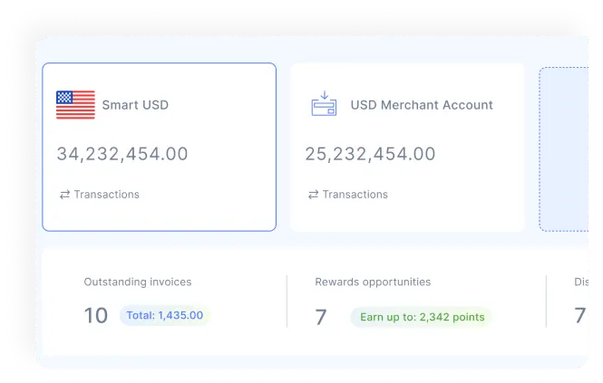 A glimpse of the Global Business Account dashboard showing the named US dollar account and payouts in 40+ currencies.